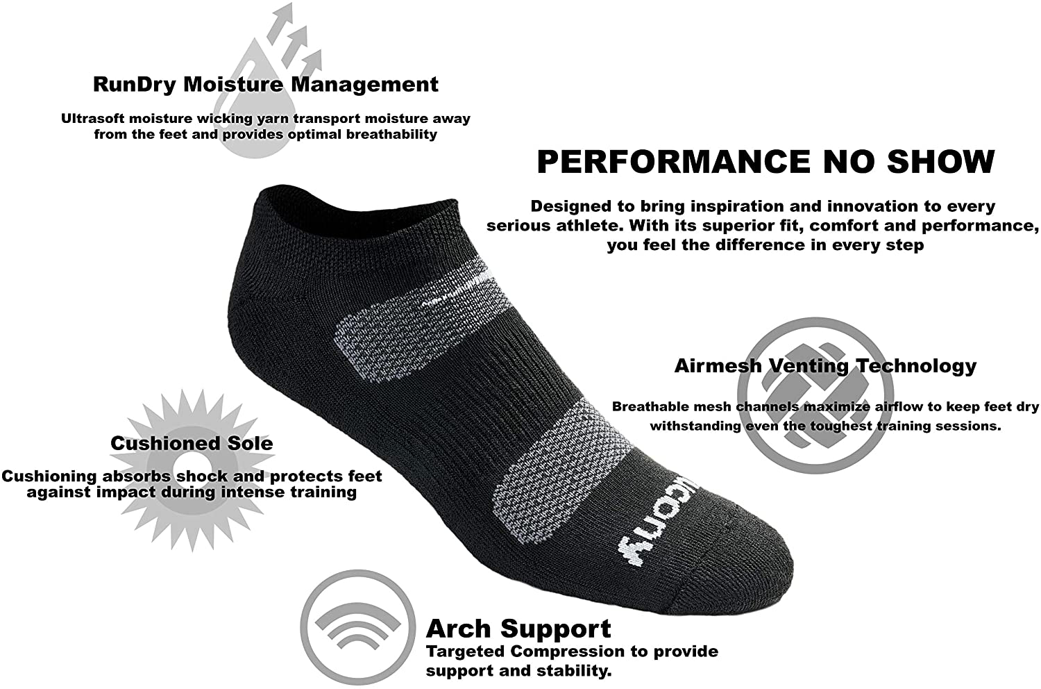 Saucony Mesh Comfort Fit Performance No-Show Fashion Tipped Black Men's Socks (6 Pairs)