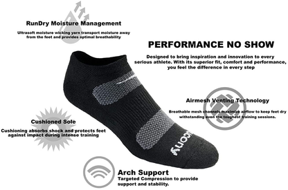 Saucony Mesh Comfort Fit Performance No-Show Grey Fashion Men's Socks (12 Pairs) S62009