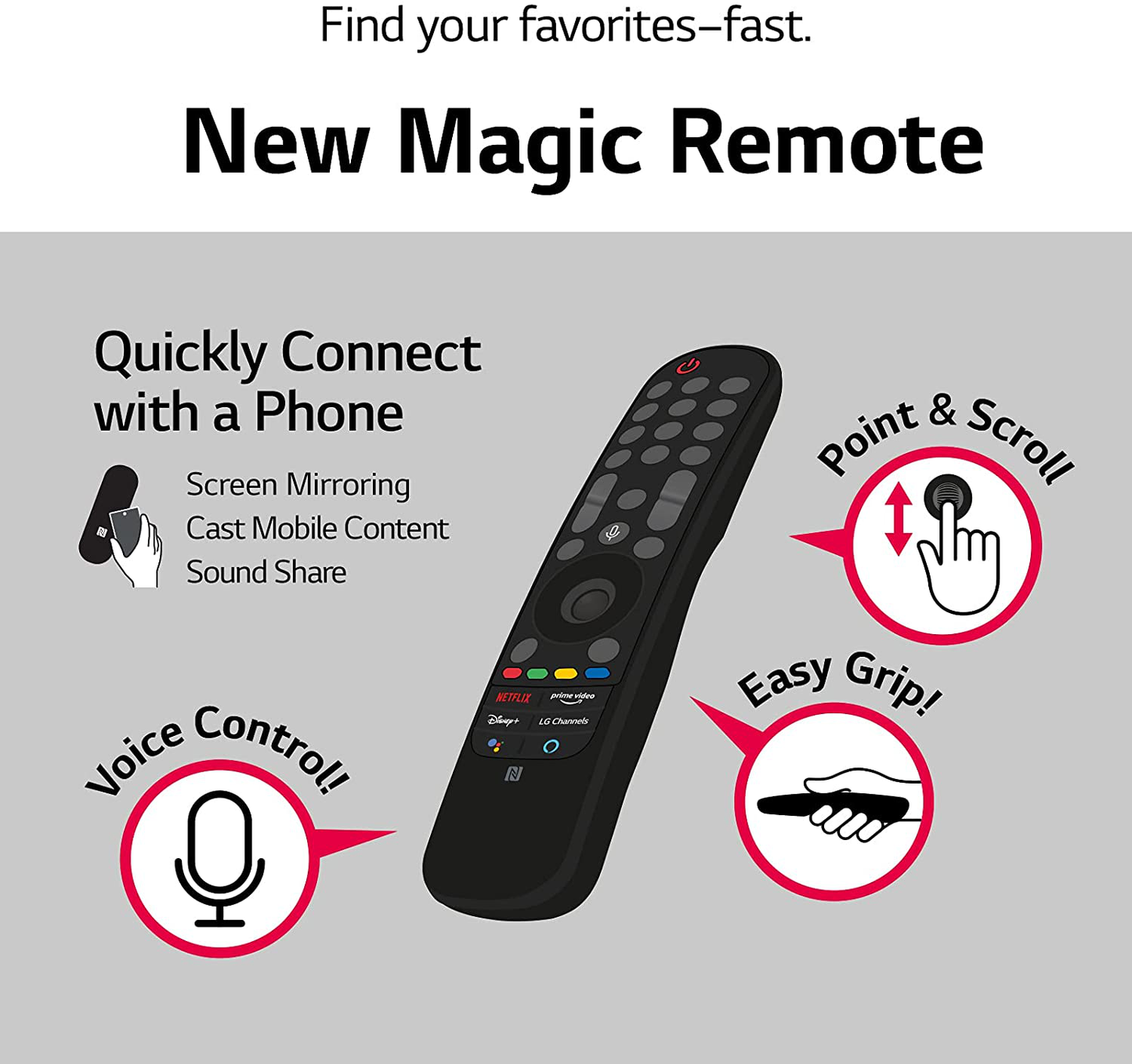 LG NanoCell 80 Series 55" Alexa Built-in 4K Ultra HD Smart TV (3840 x 2160), 120Hz Refresh Rate, AI-Powered, Dolby Cinema, Dolby Vision (2021) 55NANO80UPA