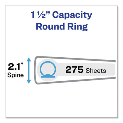 Avery Showcase Economy View Binder with Round Rings, 3 Rings, 1.5" Capacity, 11 x 8.5, White 19651