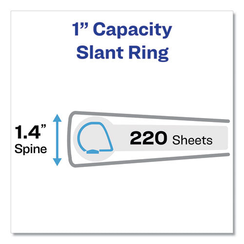 Avery Heavy-Duty View Binders, 3 Rings, 1" Capacity, 11 x 17, White 72124