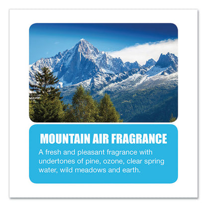 Big D Industries Water-Soluble Deodorant, Mountain Air, 32 oz Bottle, 12-Carton 035800