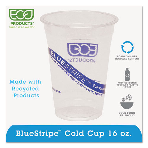 Eco-Products BlueStripe 25% Recycled Content Cold Cups, 16 oz, Clear-Blue, 50-Pack, 20 Packs-Carton EP-CR16