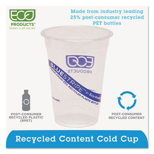 Eco-Products BlueStripe 25% Recycled Content Cold Cups, 16 oz, Clear-Blue, 50-Pack, 20 Packs-Carton EP-CR16