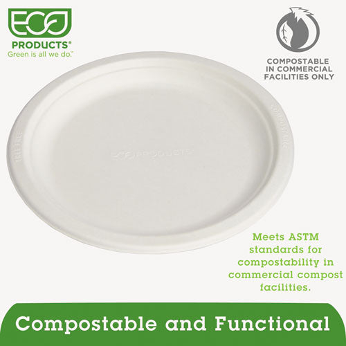 Eco-Products Renewable and Compostable Sugarcane Plates, 9" dia, Natural White, 50-Packs EP-P013PK