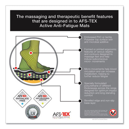 Floortex AFS-TEX 2000X Anti-Fatigue Mat, Bespoke, 16 x 24, Black FCA21624XBK