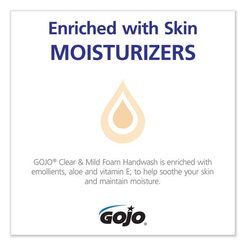 GOJO Clear and Mild Foam Handwash Refill, Fragrance-Free, 700 mL, Clear, 4-Carton 8711-04