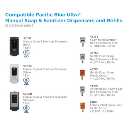 Georgia Pacific Professional Pacific Blue Ultra Soap-Sanitizer Dispenser 1,200 mL Refill, 5.6 x 4.4 x 11.5, Black 53057
