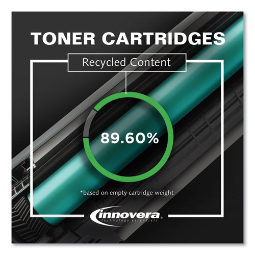Innovera Remanufactured Black Toner, Replacement for Canon 128 (3500B001AA), 2,100 Page-Yield IVR128