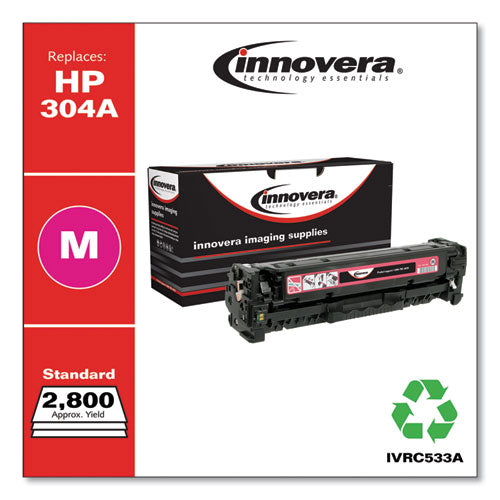 Innovera Remanufactured Magenta Toner, Replacement for HP 304A (CC533A), 2,800 Page-Yield IVRC533A
