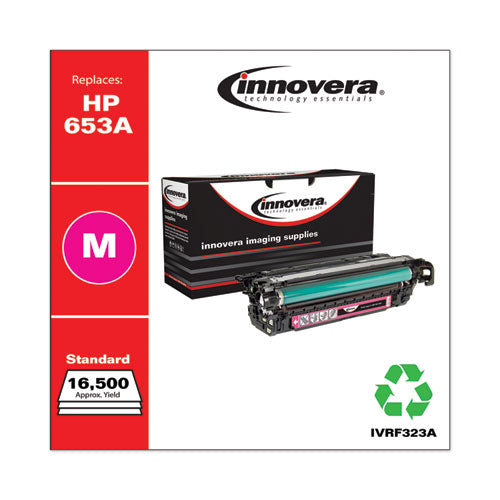 Innovera Remanufactured Magenta Toner, Replacement for HP 653A (CF323A), 16,500 Page-Yield IVRF323A