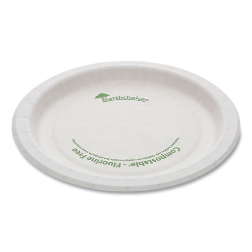 Pactiv EarthChoice Pressware Compostable Dinnerware, Plate, 6" dia, White, 750-Carton PSP06EC