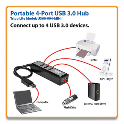 Tripp Lite 4-Port USB 3.0 SuperSpeed Hub, Black U360-004-MINI