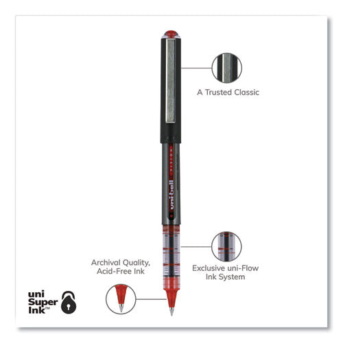 Uni-ball VISION Roller Ball Pen, Stick, Micro 0.5 mm, Red Ink, Gray-Red Barrel, Dozen 60117