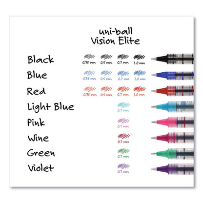 Uni-ball VISION Roller Ball Pen, Stick, Fine 0.7 mm, Black Ink, Black-Gray Barrel, Dozen 60126