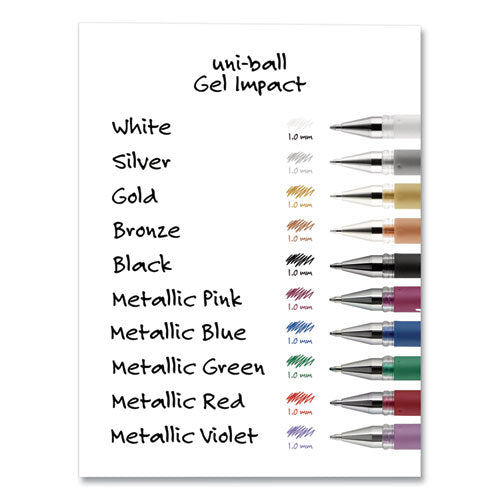 Uni-ball IMPACT Gel Pen, Stick, Medium 1 mm, Silver Metallic Ink, Silver Barrel 60658