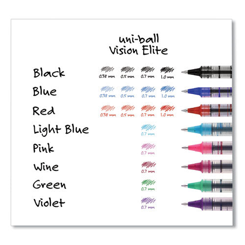 Uni-ball VISION Roller Ball Pen, Stick, Bold 1 mm, Blue Ink, Black-Blue Barrel, Dozen 70129